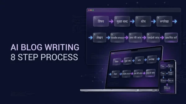 AI Se Hindi Blog Article लिखने का 8 step process