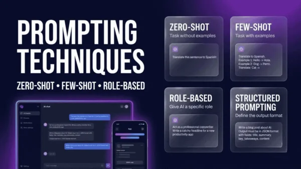 Basic Prompting Techniques Zero-shot Few-shot Role-based Prompting