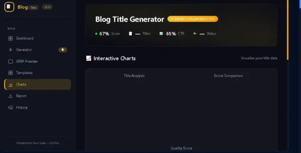 Blog Title Generator के interactive SEO title analysis और score comparison charts