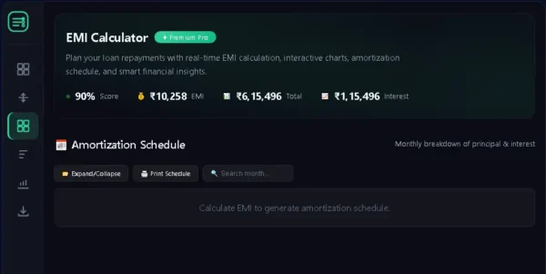 EMI Calculator में monthly amortization schedule और principal interest breakdown