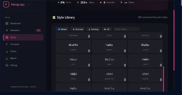 Fancy Text Generator Style Library में 250 plus fancy text styles और categories