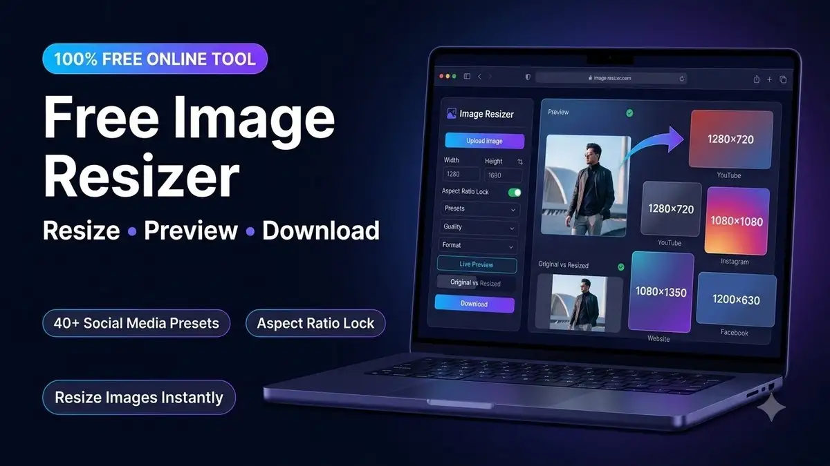 Free Online Image Resizer Tool से images resize करने का interface