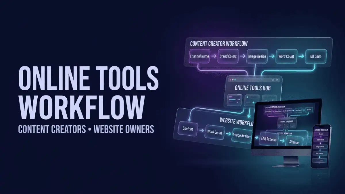 Content Creators और Website Owners के लिए Free Online Tools Workflow