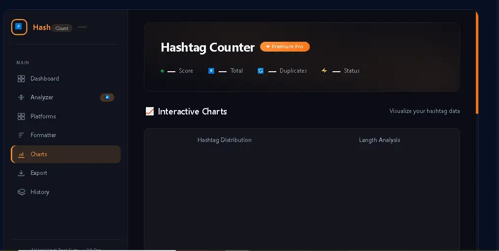 Hashtag Counter में interactive hashtag distribution और length analysis charts