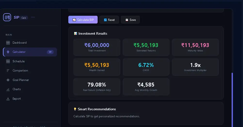 Online Mutual Fund SIP Calculator में monthly SIP, return rate और investment duration settings