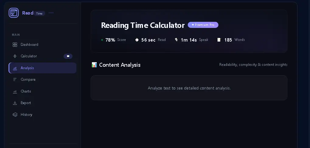 Reading Time Calculator का Content Analysis और readability analysis panel