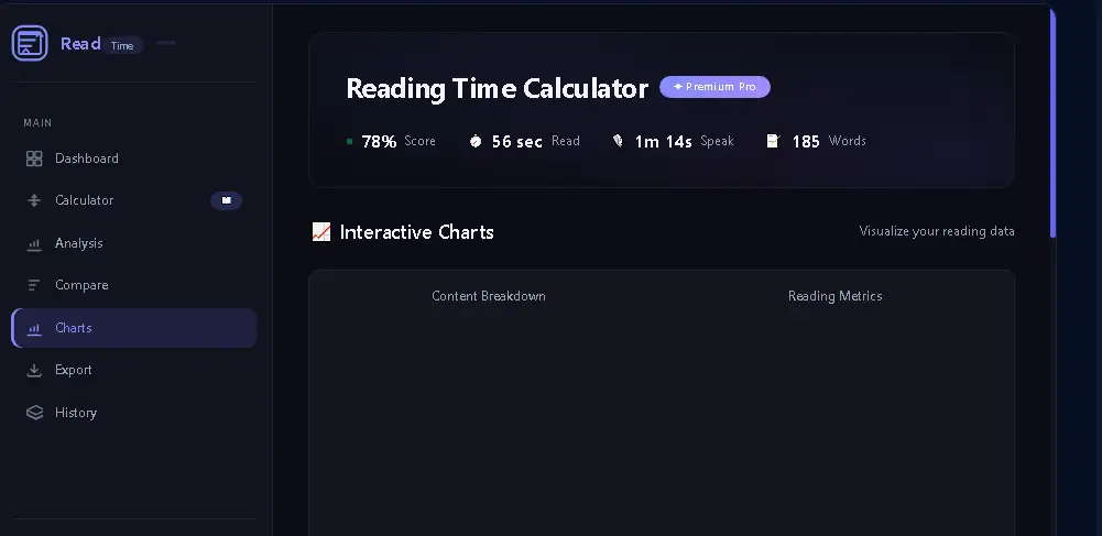 Reading Time Calculator में interactive content breakdown और reading metrics charts