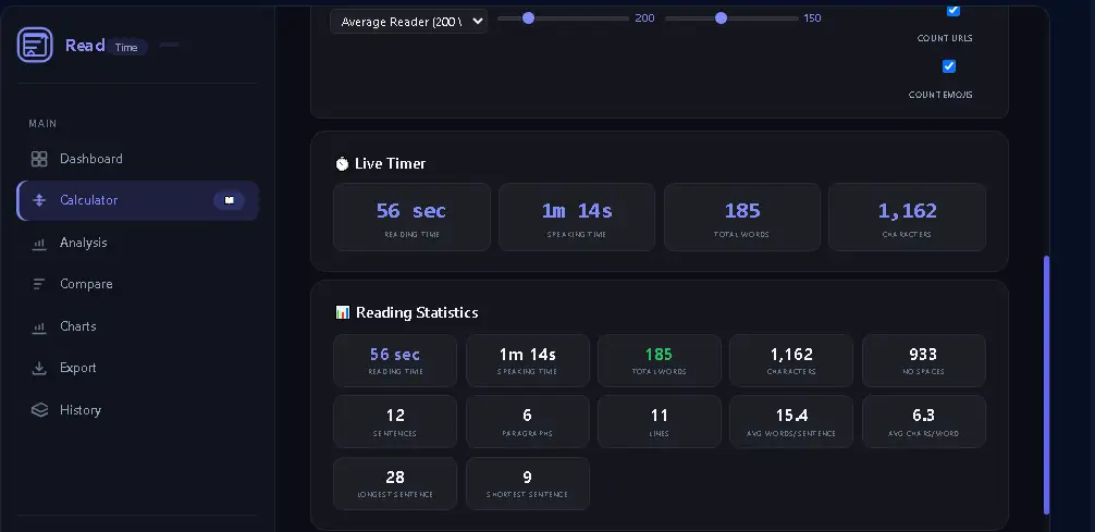 Reading Time Calculator में live reading time और detailed reading statistics