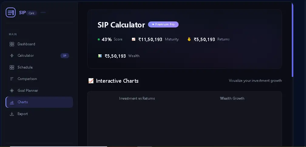 SIP Calculator में investment vs returns और wealth growth interactive charts