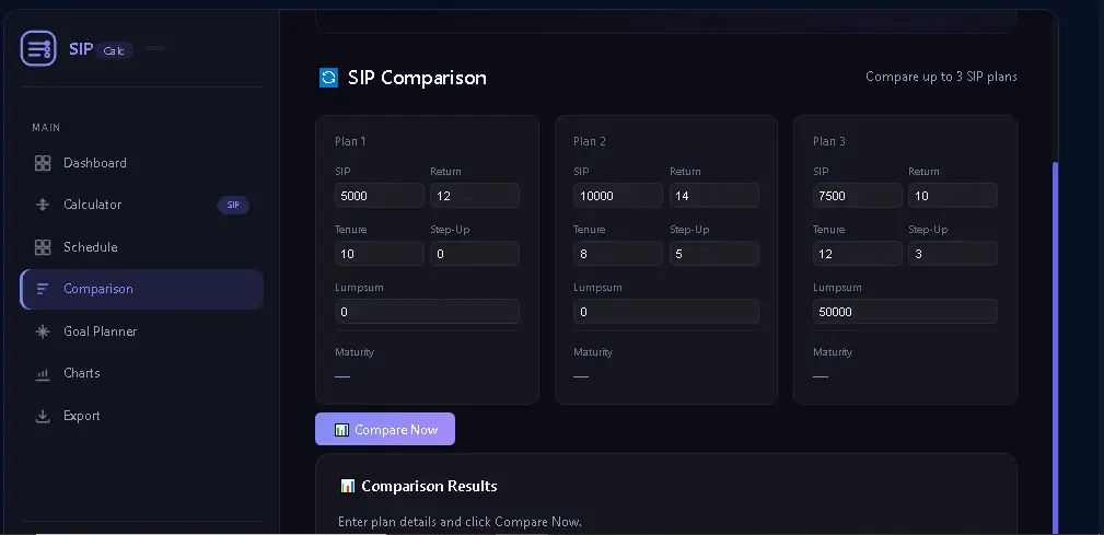 SIP Comparison Calculator में तीन SIP plans की side by side तुलना