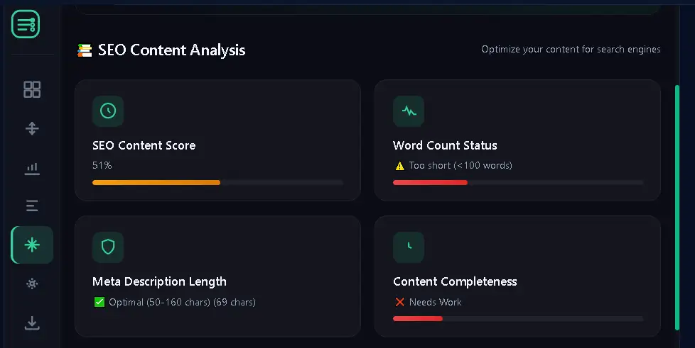 Word Counter Tool में SEO Content Analysis और Meta Description Check