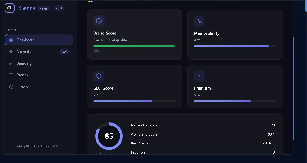 YouTube Channel Name Generator Dashboard में Brand Score Memorability और SEO Score