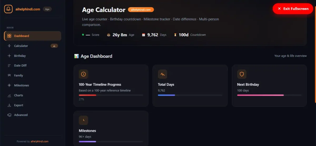 Age calculator dashboard में total days, next birthday और milestone progress कार्ड
