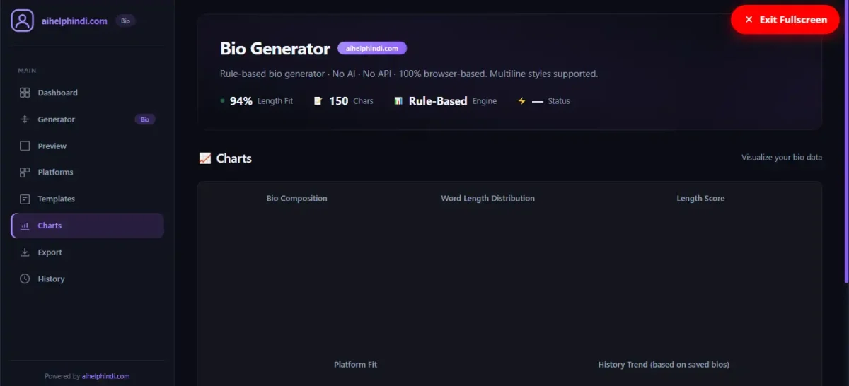 Bio generator charts में Bio Composition, Word Length Distribution और Length Score के विकल्प