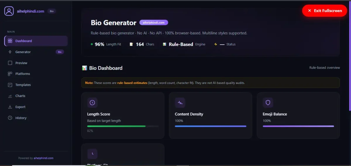Bio Generator Dashboard में Length Score, Content Density, Emoji Balance और Platform Fit के मेट्रिक्स