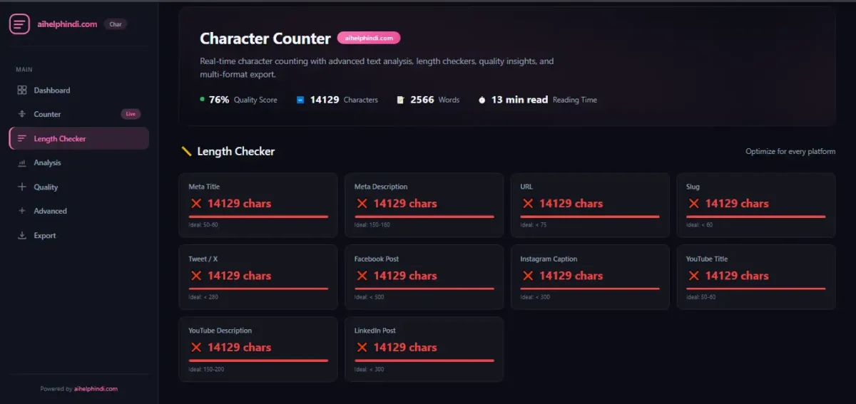Character Counter Tool के Length Checker में Meta Title, Meta Description, URL, Slug और social media text की लंबाई की जाँच