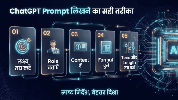 बेहतर ChatGPT Prompt लिखने के लिए लक्ष्य, भूमिका, संदर्भ और आउटपुट फॉर्मेट के चरण