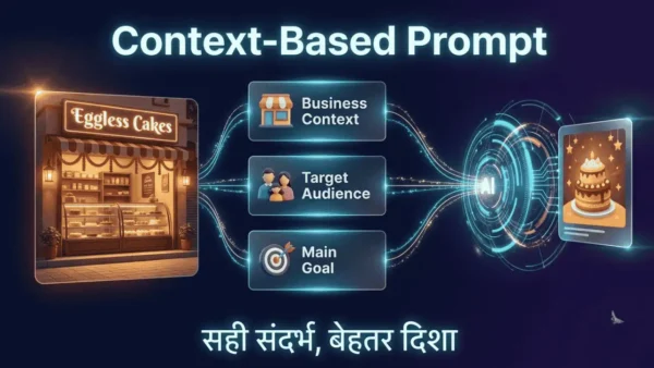 Context-Based Prompt में व्यवसाय, लक्षित दर्शक और उद्देश्य की जानकारी देना