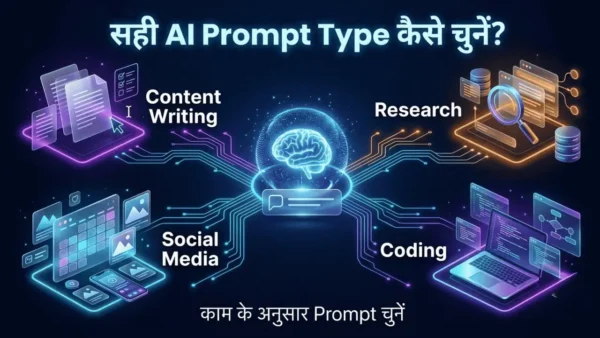 कंटेंट राइटिंग, रिसर्च, सोशल मीडिया और कोडिंग के लिए सही AI Prompt Type चुनना