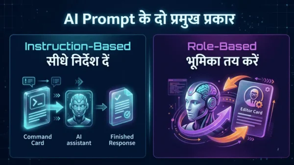 Instruction-Based और Role-Based AI Prompt के बीच अंतर समझाने वाला इन्फोग्राफिक