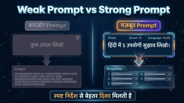 कमजोर और मजबूत ChatGPT Prompt के बीच अंतर का उदाहरण