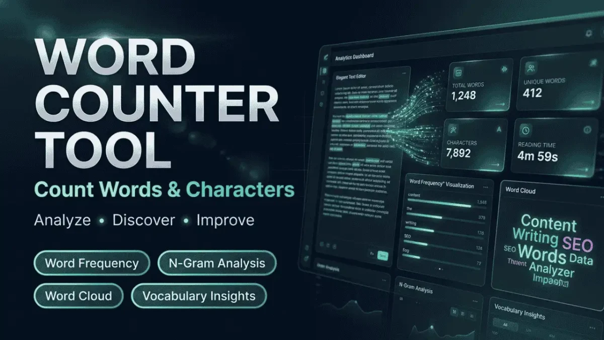Word Counter Tool से Words, Characters और Word Frequency का विश्लेषण दिखाने वाला विजुअल