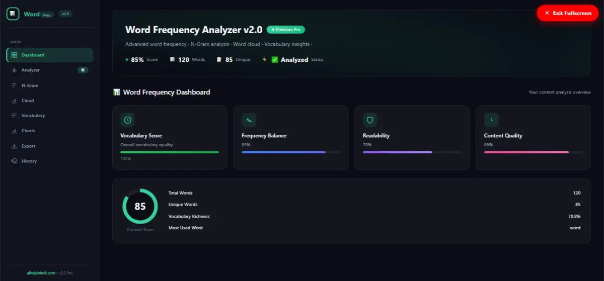 Word Frequency Analyzer Dashboard में Vocabulary Score, Frequency Balance, Readability और Content Quality के Statistics
