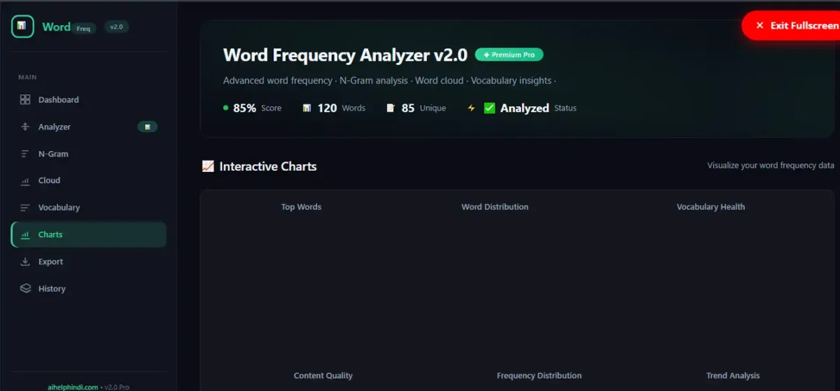 Word Frequency Analyzer के Interactive Charts में Top Words, Word Distribution, Vocabulary Health और Trend Analysis के विकल्प