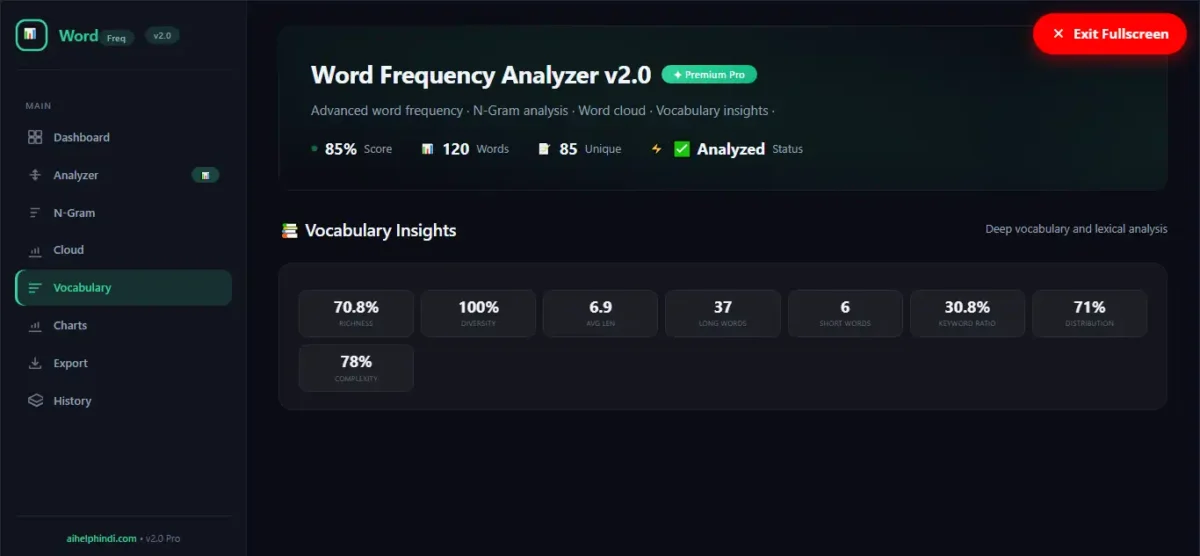 Word Frequency Analyzer के Vocabulary Insights में Richness, Diversity, Average Word Length और Keyword Ratio के आँकड़े